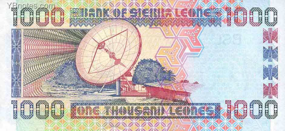 С