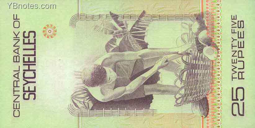 С