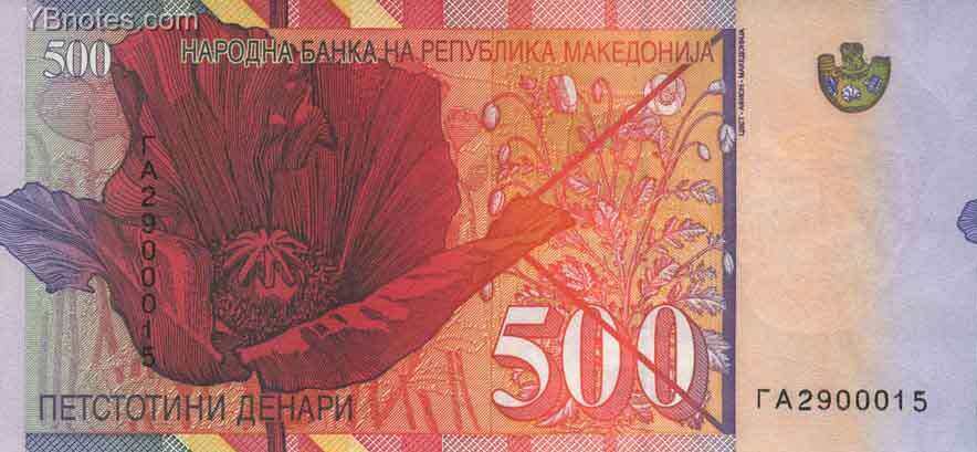 С