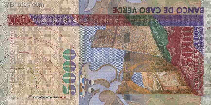 С